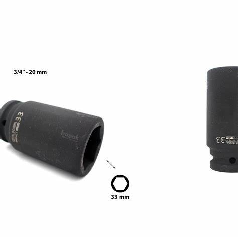 LN TOOL LOKMA 3/4 33 mm