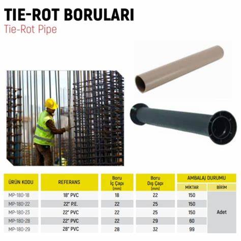 TIE-ROD (TAYROT) BORUSU 22 MM POLiETiLEN