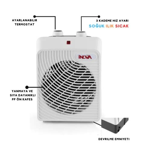 iNOVA WIND KARE TURBO FANLI ISITICI 2000 W