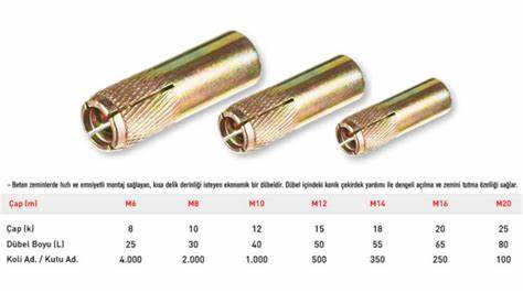 LI ÇELiK DUBEL M6 (KAPALI)