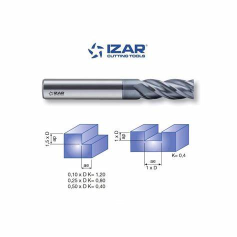 LiNiX 8X20X60 47000800 DIN6528