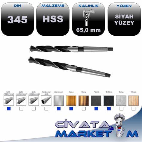 MTE HSS KONiK SAP MATKAP UCU DIN345 31 MM 4003100