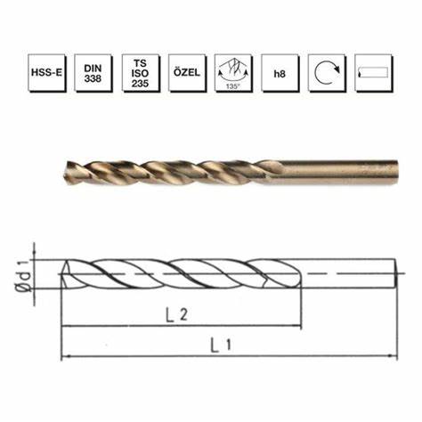 MTE HSS MATKAP UCU ALTIN SR DIN338 1.8 MM 5000180