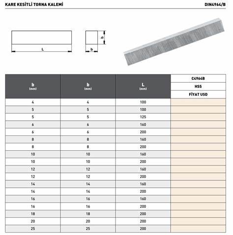 MTE HSSE TORNA KALEM DIN4964B 14x14X200 401414200