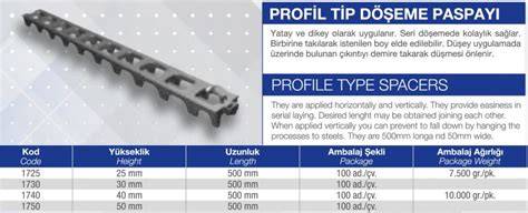 PROFiL TiP DÖŞEME PASPAYI 40-500