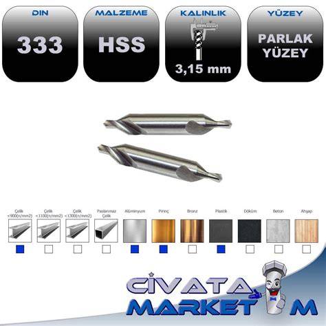 RAPTOR HSS PUNTA MATKABI DIN333A 101310