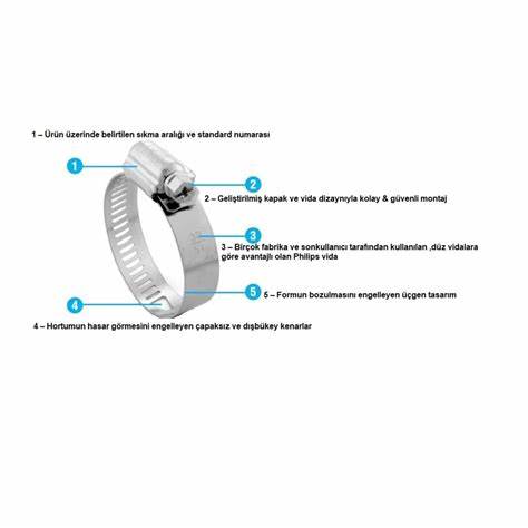 C TiPi HORTUM KELEPÇE (14 MM) 19-26