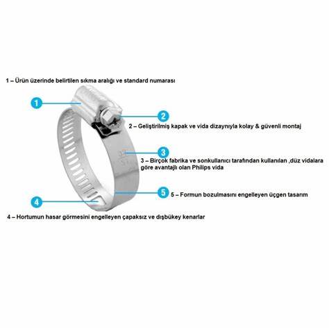 C TiPi HORTUM KELEPÇE (14 MM) 32-51