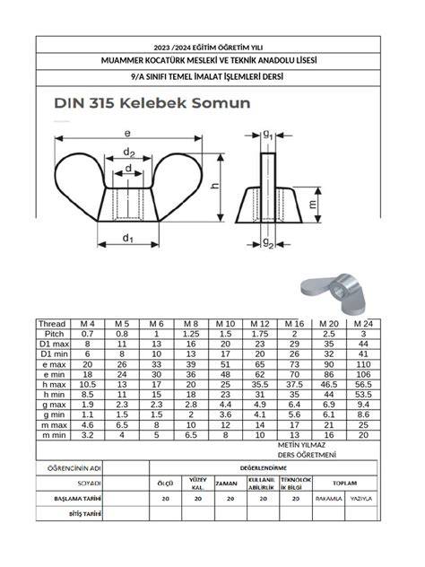 Kelebek Somun