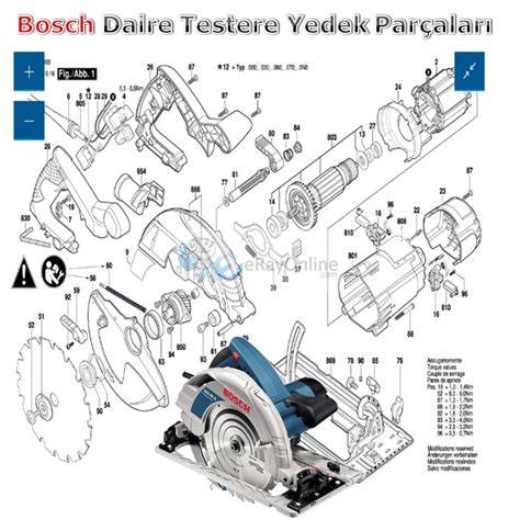 AKÜLÜ DAiRE TESTERE
