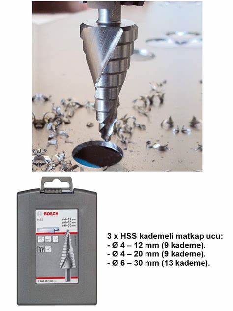 HSS-Co Metal Matkap Ucu 3,8*75 mm 10lu