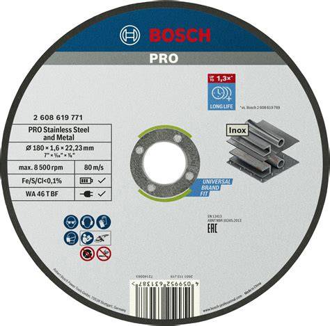 Kesme Ucu Standard for Inox