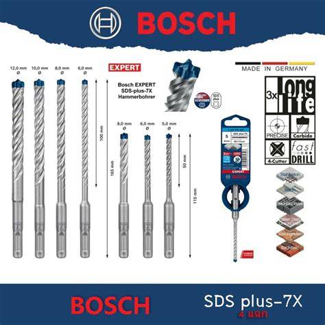 EXP SDS-PLUS-7X K-DELiCi UCU 3,5*165MM