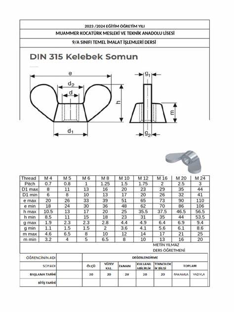 Kelebek Somun
