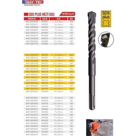 BAYTEC MU0150 SDS PLUS MATKAP UCU 11x160 MM