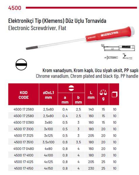 MEGA TORNAVİDA DÜZ 4x150