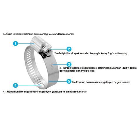 TORK C TİPİ HORTUM KELEPÇE (14 MM) 57-76