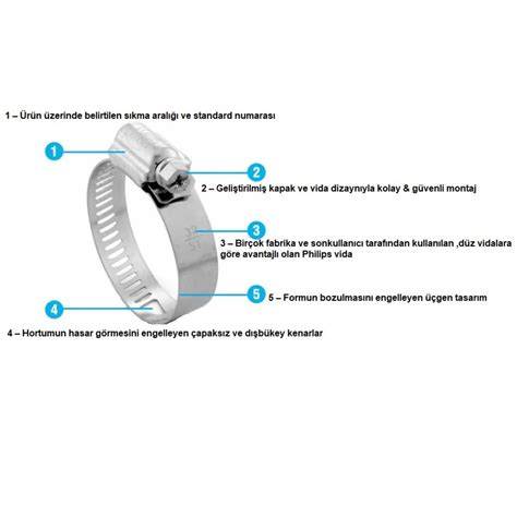 TORK C TİPİ HORTUM KELEPÇE (10 MM) 150-170