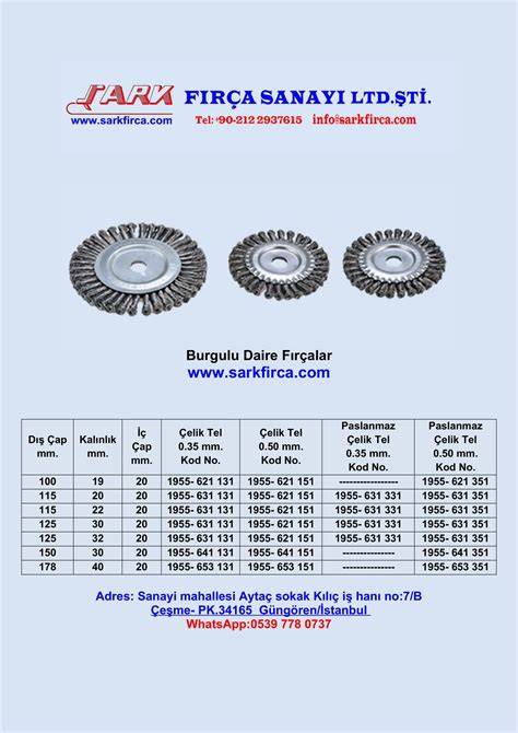 UGR BURGULU DAİRE FIRÇA 115 MM