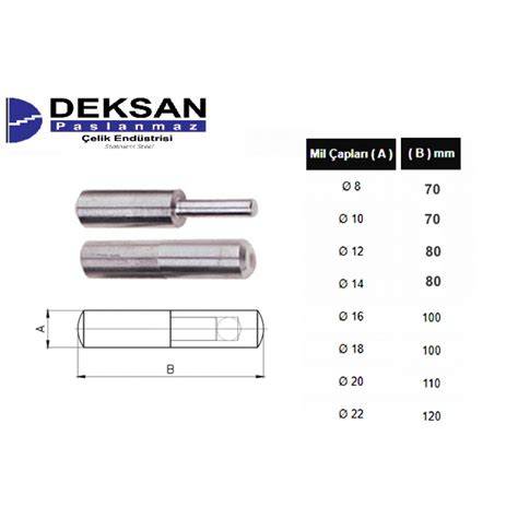 MİLSAN MİL MENTEŞE 36 MM