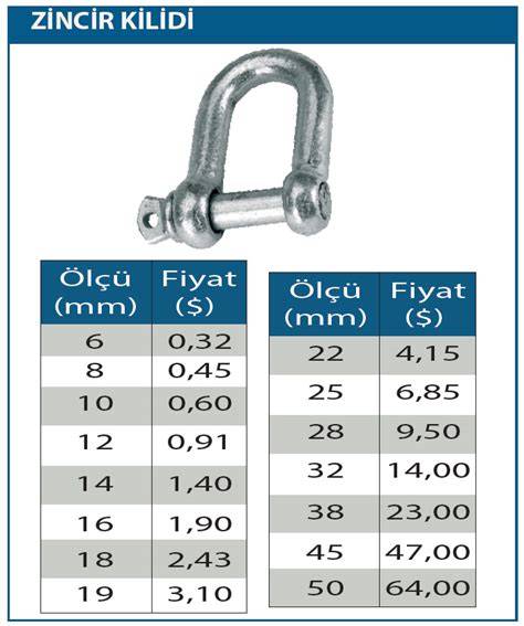ZİNCİR KİLİT 18 MM (11/16)