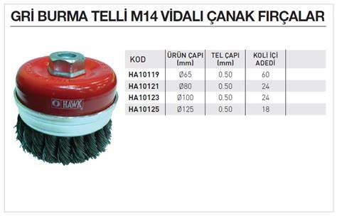 HAWK CANAK FIRCA BURMA100mm123