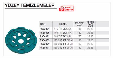 PRO-SAW YÜZEY TEMIZ.115Ç 56083