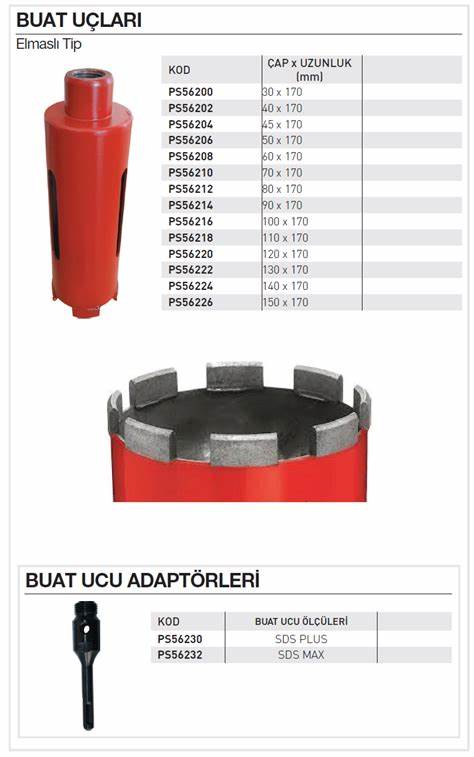 PRO-SAW BUAT UÇ  152*170mm 56226