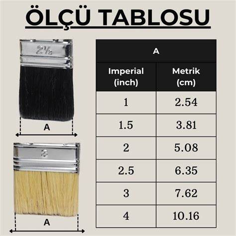 YILSAN LÜX KESTiRME FIRÇA NO:1.5