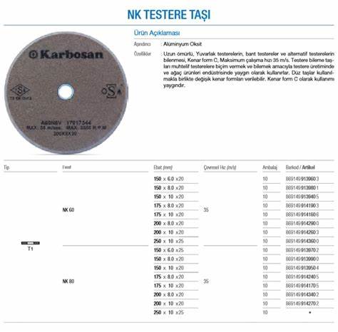 TESTERE TAŞI NK 60 175x10x20 (914160)