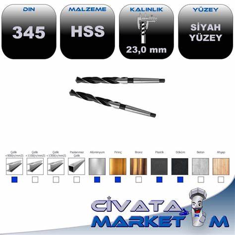 TOMAX MASTER HSS MATKAP UCU 18 MM